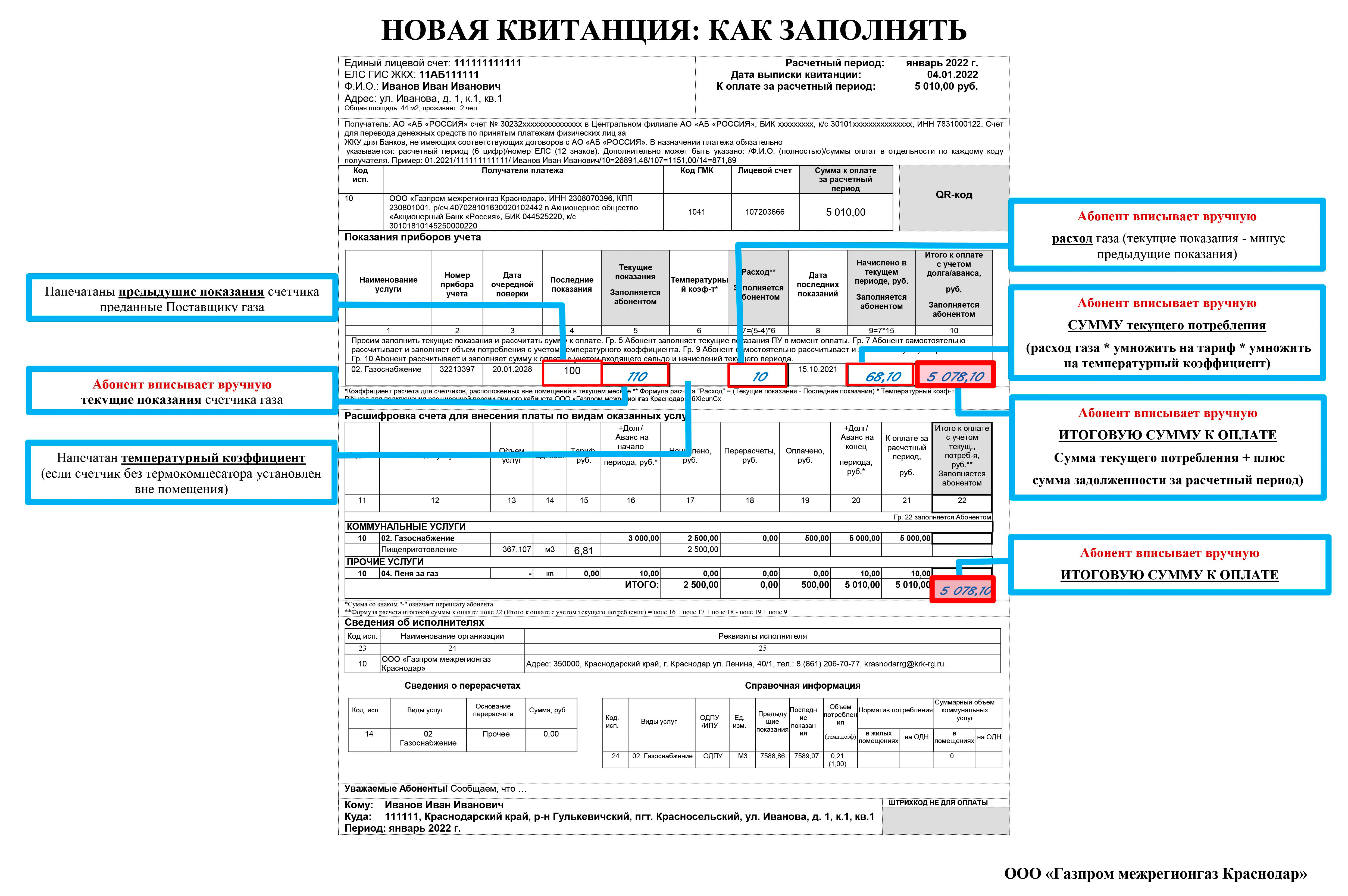 Квитанции за газ обновят свою форму | 10.01.2022 | Тихорецк - БезФормата